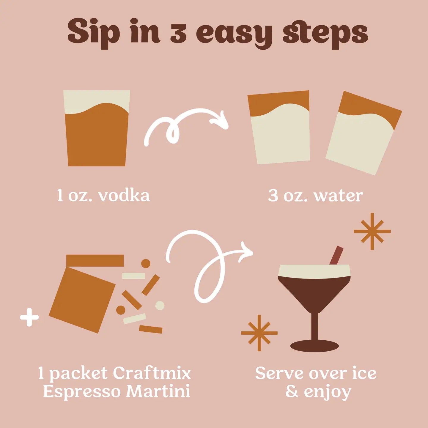 CRAFTMIX Espresso Martini Single Packey  Cocktail Mix